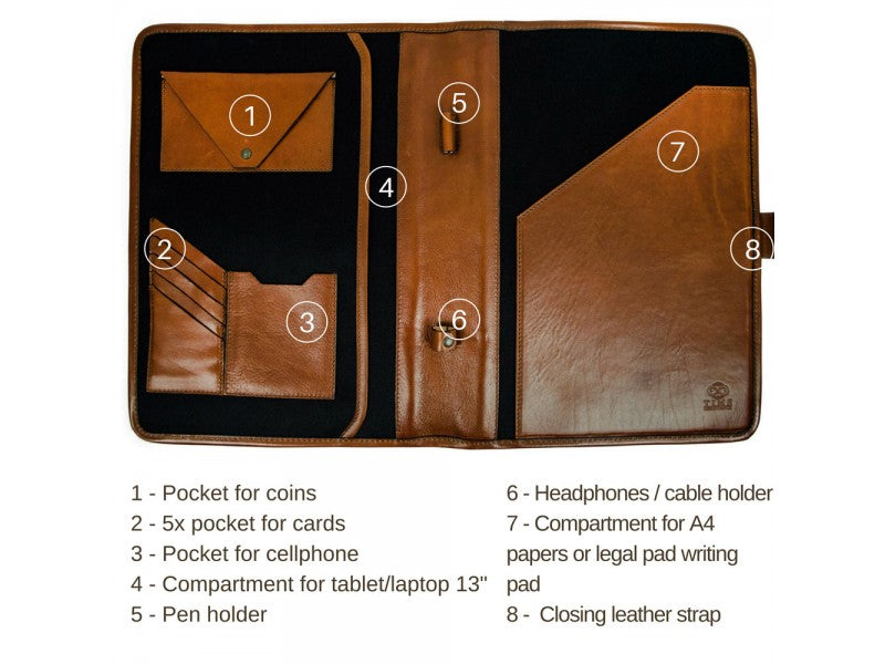 Bruin Leren Portfoliomap - THE CALL OF THE WILD